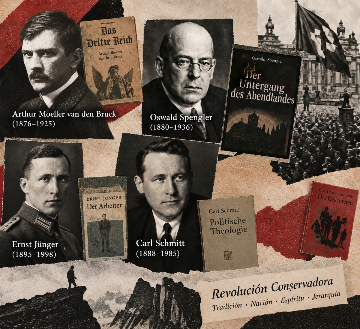Una aproximación a la Revolución Conservadora alemana: Las ideas